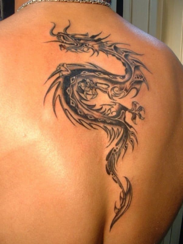 descubra tudo sobre tatuagem masculina opções e significados dragão